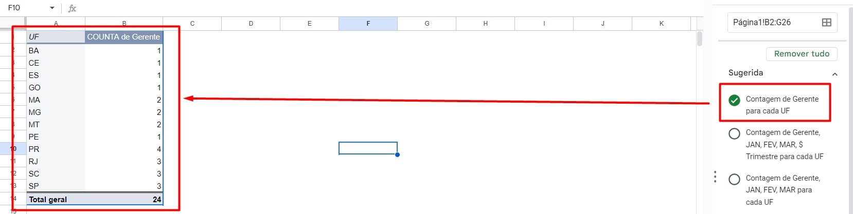 Como Fazer Tabela Dinâmica no Google Sheets