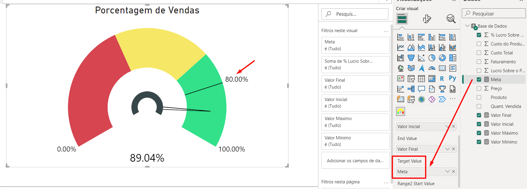 Ajustando Gráfico 