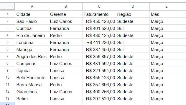 Base de Dados com Informações de Faturamento no Google Planilhas