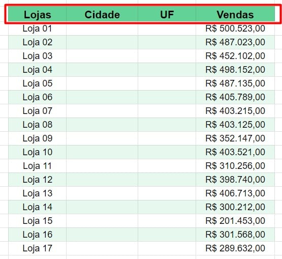 Base de Dados com as Vendas do Mês no Google Planilhas