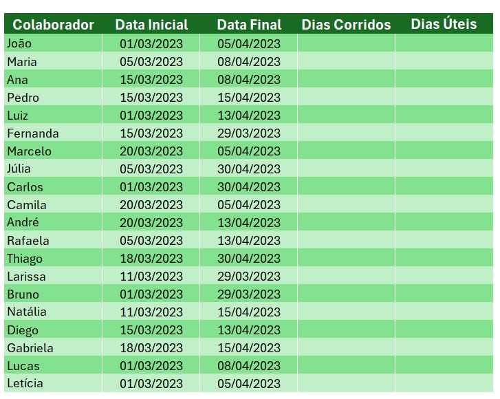 Base de Dados para Subtração de Datas no Excel