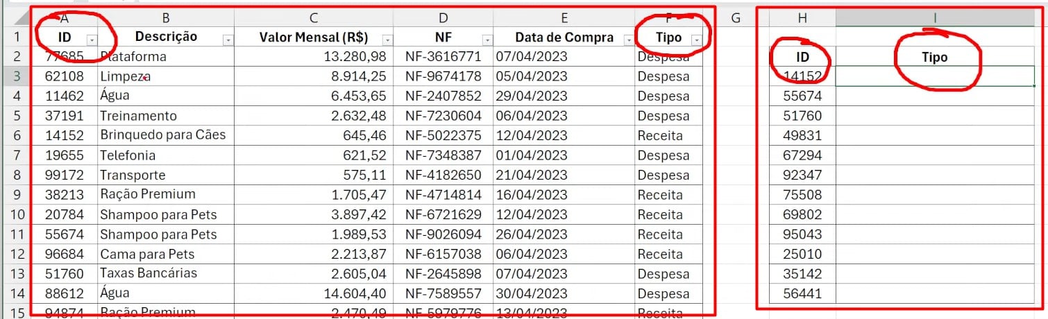 Base de Dados Com as Descrições Mensais no Excel