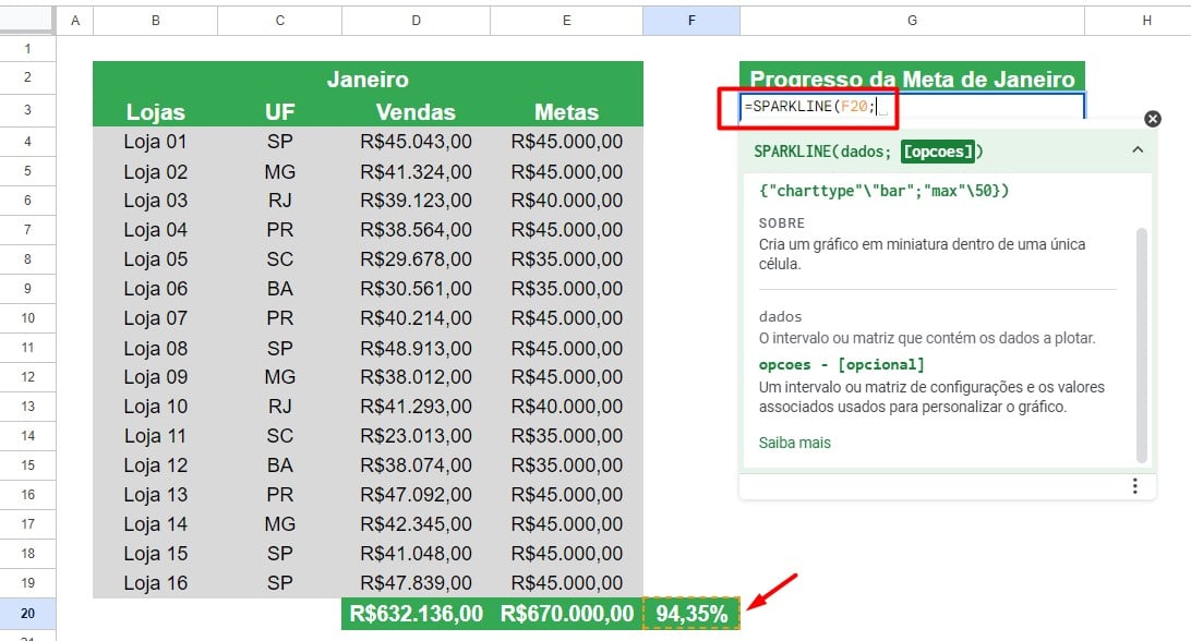 Utilizando a Função SPARKLINE no Google Sheets