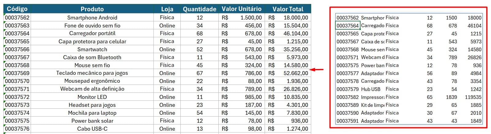 Resultado da Aplicação da Função FILTRO no Excel