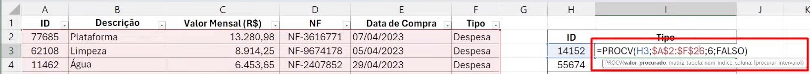 Aplicando a Função PROCV no Excel