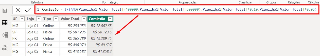 Resultado da Função IF e AND no Power BI