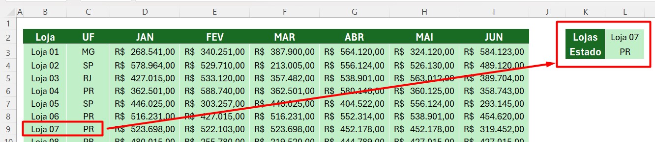 Resultado do PROCV no Excel