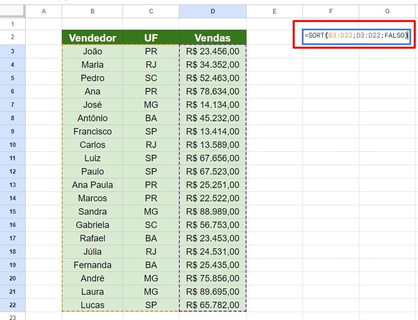 Usando a Função SORT do Google Sheets