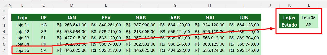 Resultado do PROCV no Excel