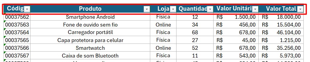 Utilizando a Ferramenta de Classificar e Filtrar no Excel