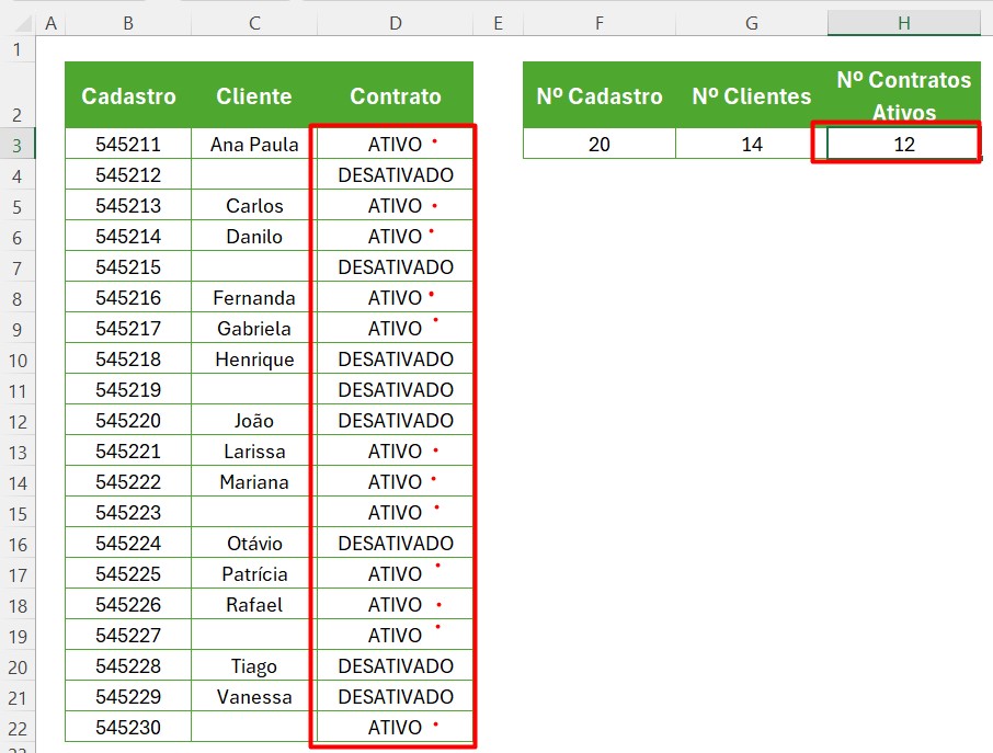 Resultado da Função CONT.SE no Excel