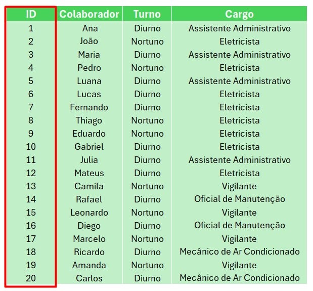 Uso da Função SEQUÊNCIA no Excel