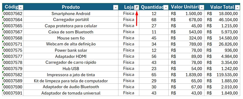 Utilizando a Ferramenta de Classificar e Filtrar no Excel