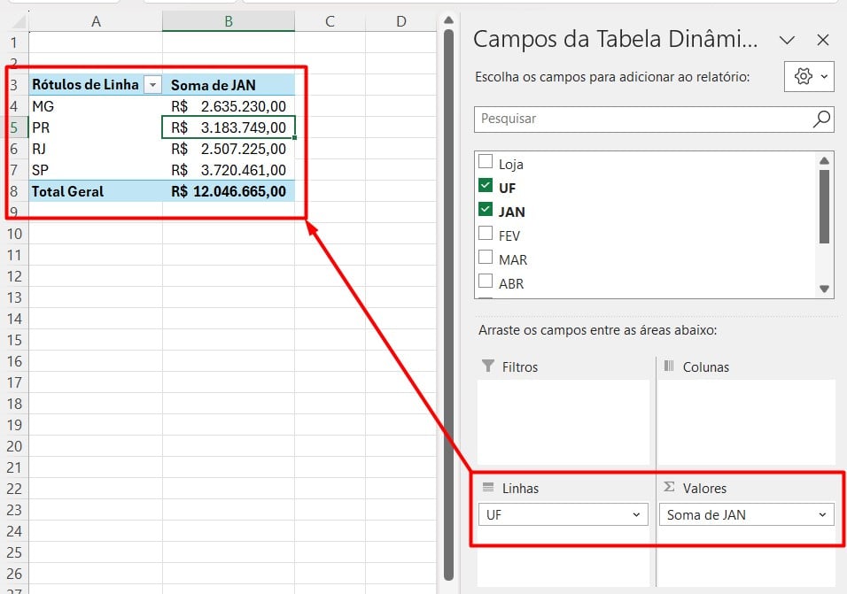 Resultado da Tabela Dinâmica no Excel