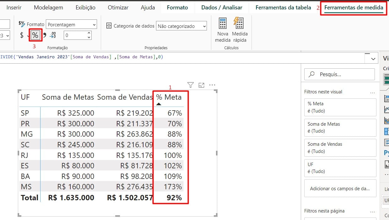 Resultado da DAX DIVIDE no Power BI