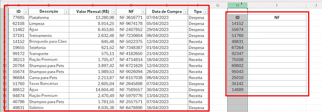 Base de Dados para Utilizar PROCV no Excel