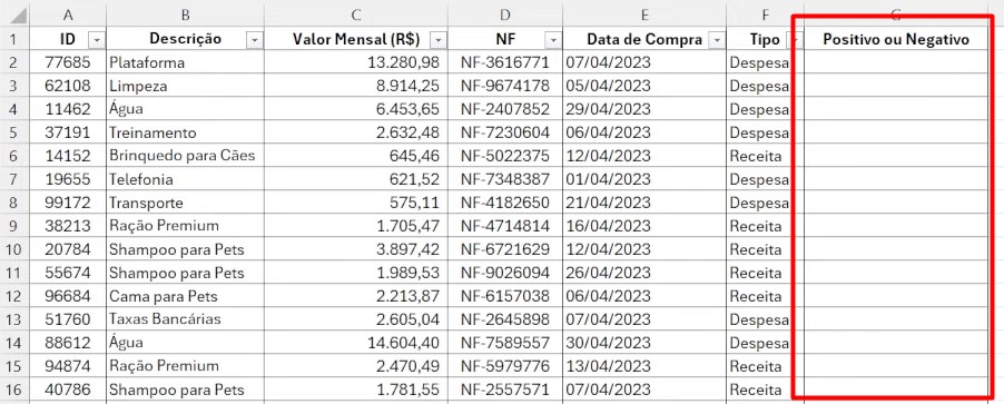 Base de Dados para Função SE no Excel