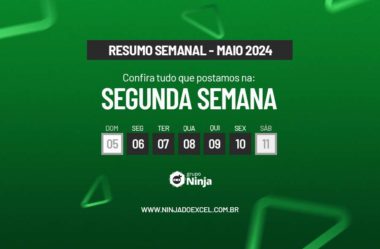 Resumo Semanal: Segunda Semana de Maio de 2024