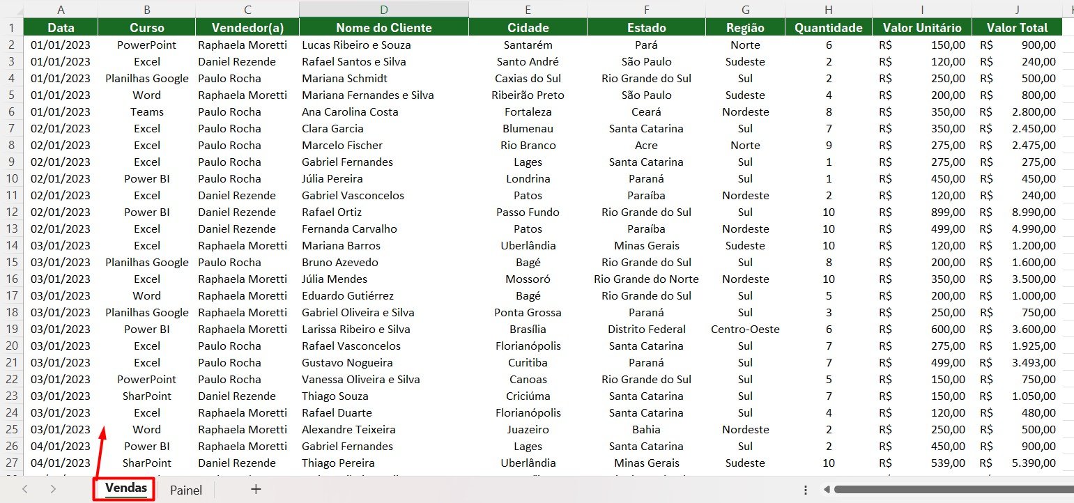 Base de Dados com Vendas do Ano no Excel