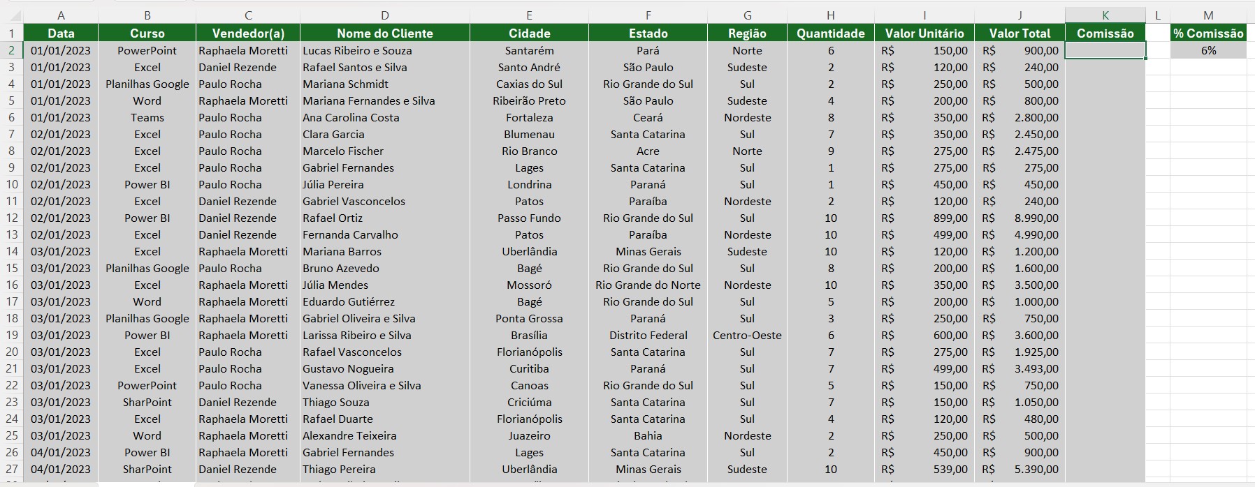 Base de Dados com as Vendas do Ano de 2023 no Excel