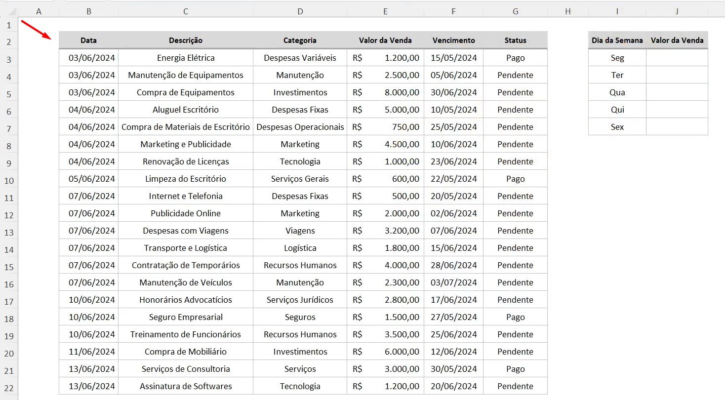 Base de Dados com as Vendas no Excel - Como Saber o Dia da Semana POR EXTENSO no Excel Utilizando o ChatGPT 