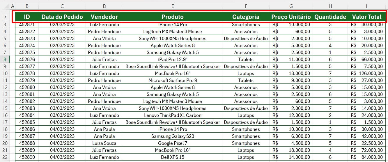 Base de Dados das Vendas do Mês no Excel