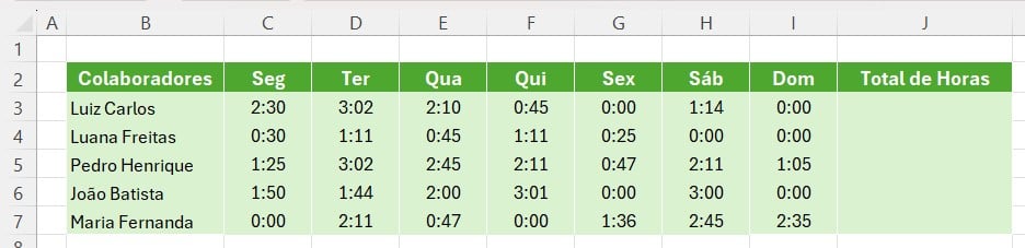 Tabela no Excel com as Horas Trabalhas