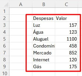 Inserindo Dados no Excel - Aprenda os Comandos Básicos para o Excel