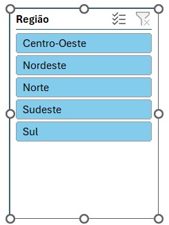 Segmentação por Região no Excel