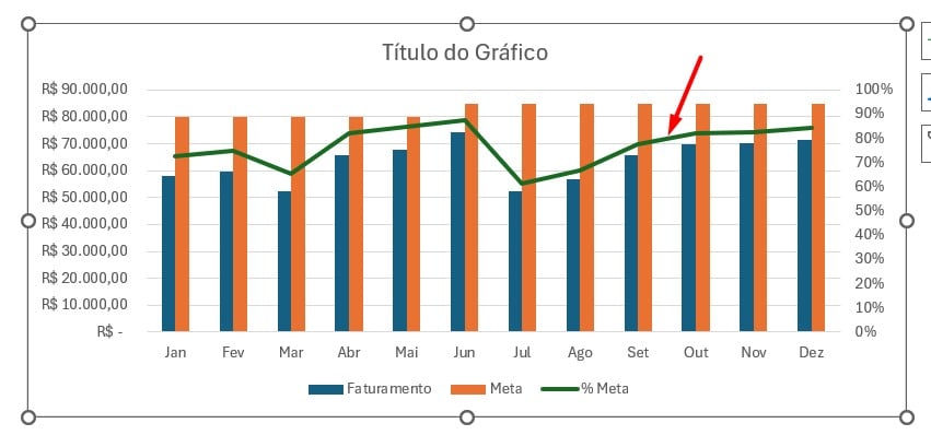 Ajustando o Gráfico no Excel