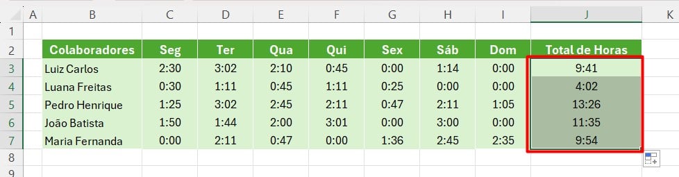 Calculando o Total de Horas