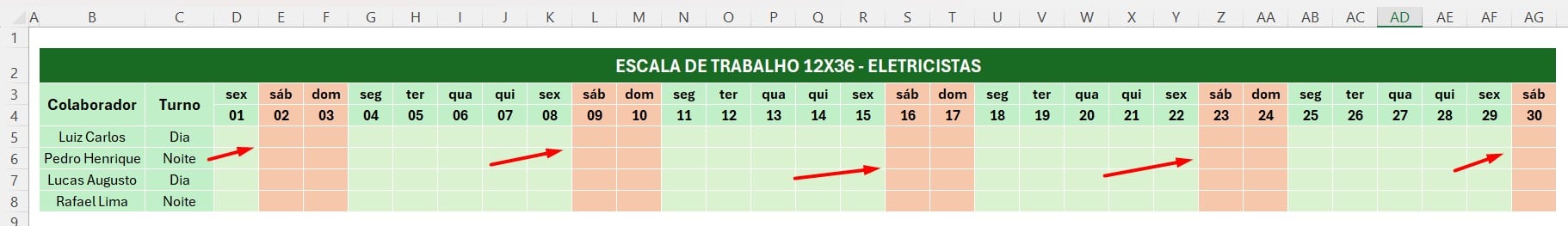 Destacando os Finais de Semana na Escala 12x36 no Excel