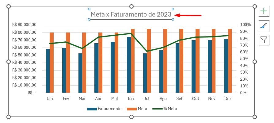 Alterando Título de Gráfico no Excel