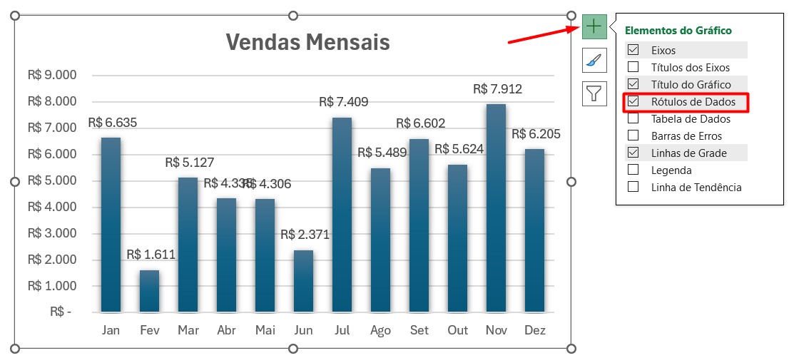 Ativando o Rótulo de Dados no Gráfico no Excel