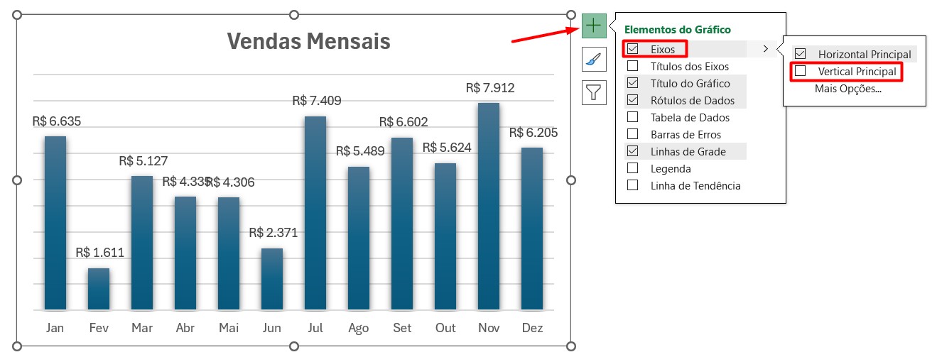 Retirando o Eixo Y do Gráfico no Excel