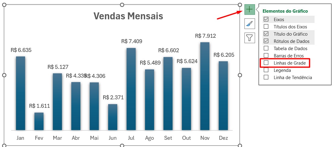 Retirando Linhas de Grade do Gráfico no Excel