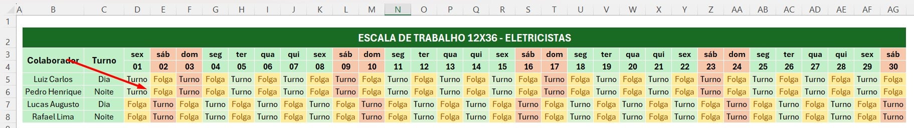 Formatação Condicional Configurada no Excel