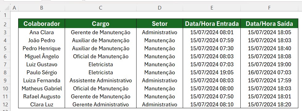 Base de Dados com Relatório Ponto no Excel