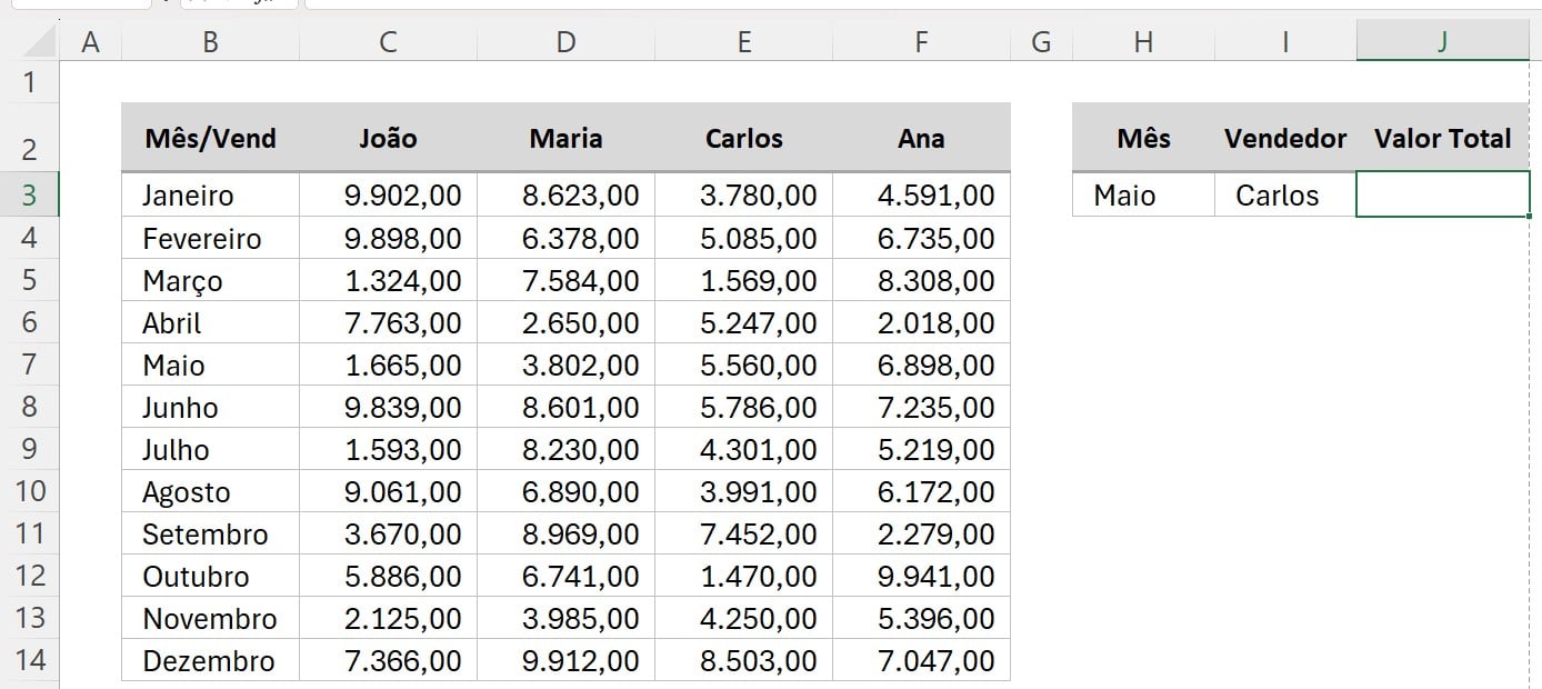 Crie Fórmulas Complexas no Excel Facilmente