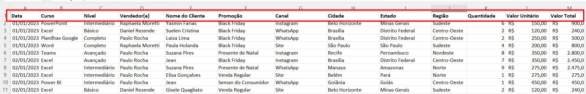 Base de Dados com as Vendas do Ano no Excel