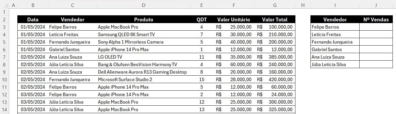 Como Fazer Contagem de Nomes no Excel