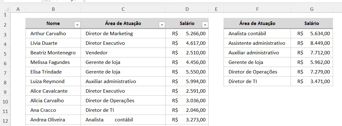 Resolver Problemas Comuns no Excel