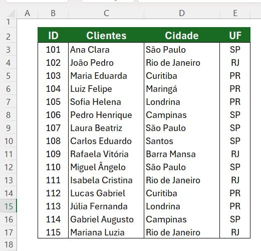 Como Deixar Tudo Maiúsculo no Excel