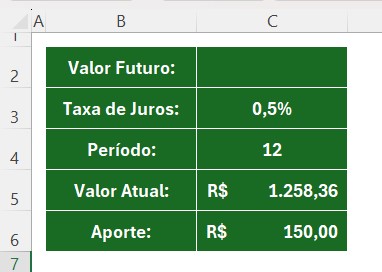 Tabela de Juros Compostos no Excel