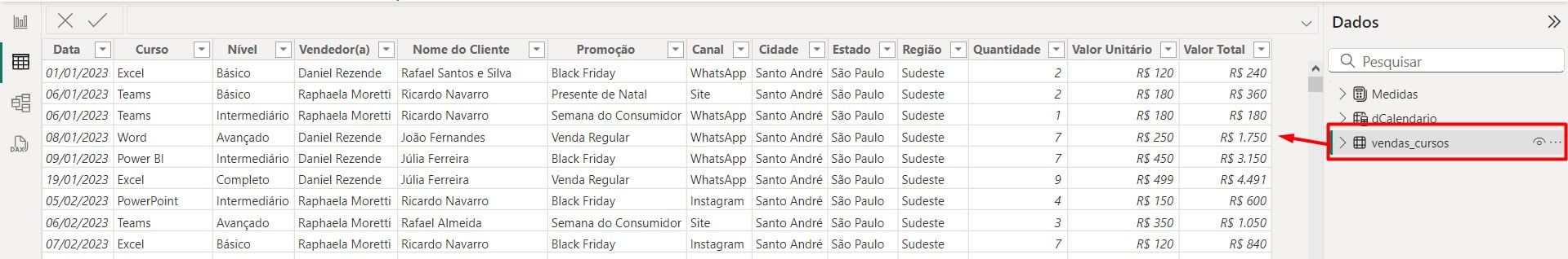 Tabela de Vendas Importada e Tratada no Power BI