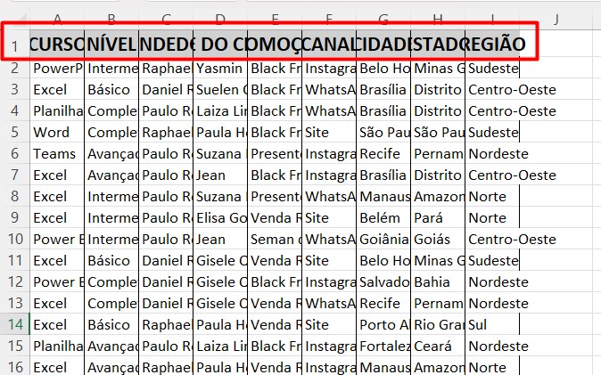 Análise do Cabeçalho da Base de Dados no Excel