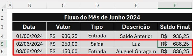 Aplicação da Função SE no Fluxo de Caixa no Excel