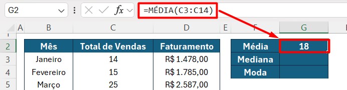 Resultado da Função MÉDIA no Excel