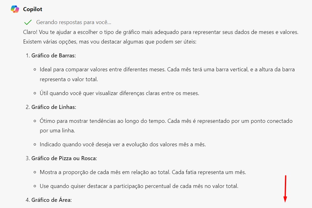 Sugestões de Gráficos no Excel do Copilot