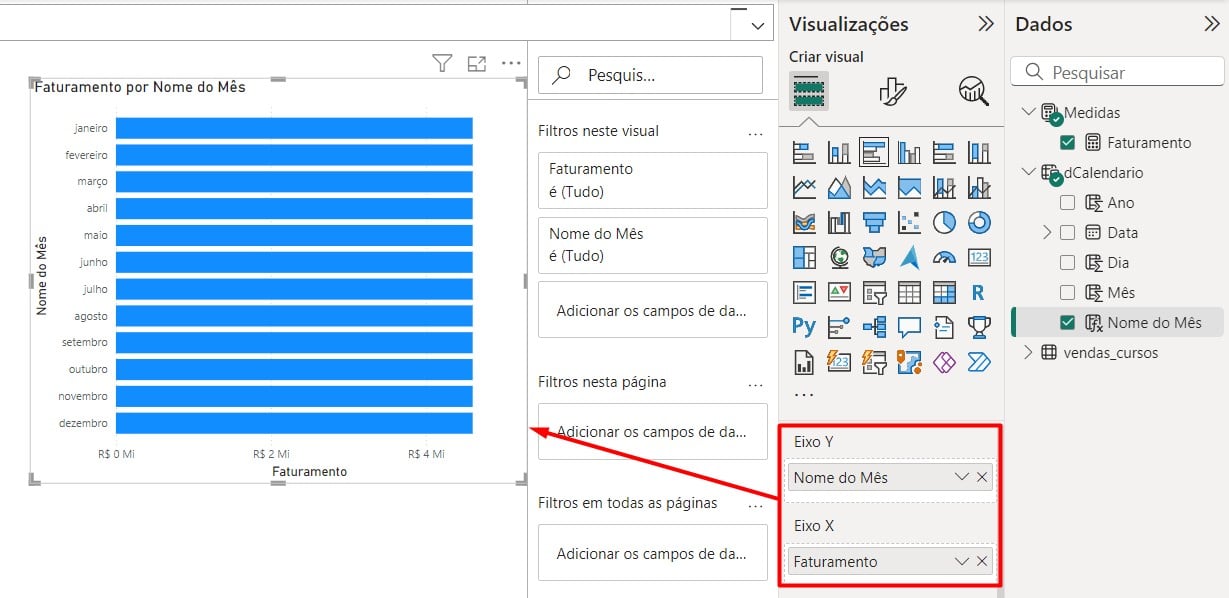 Entenda Relacionamentos no Power BI com ChatGPT